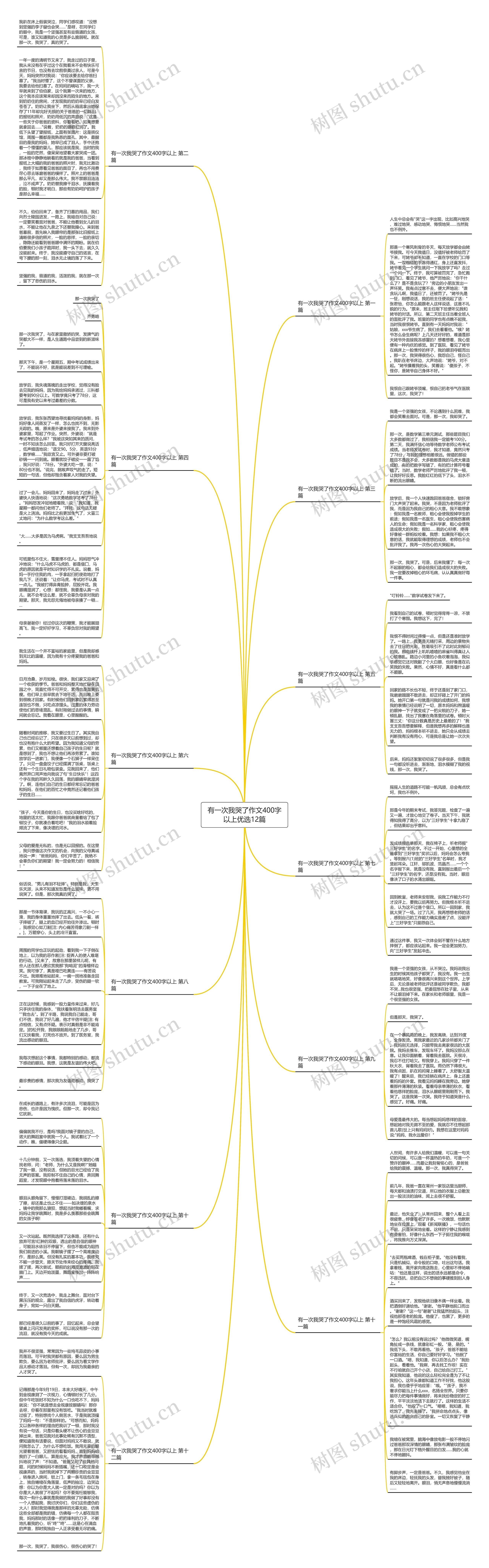 有一次我哭了作文400字以上优选12篇思维导图