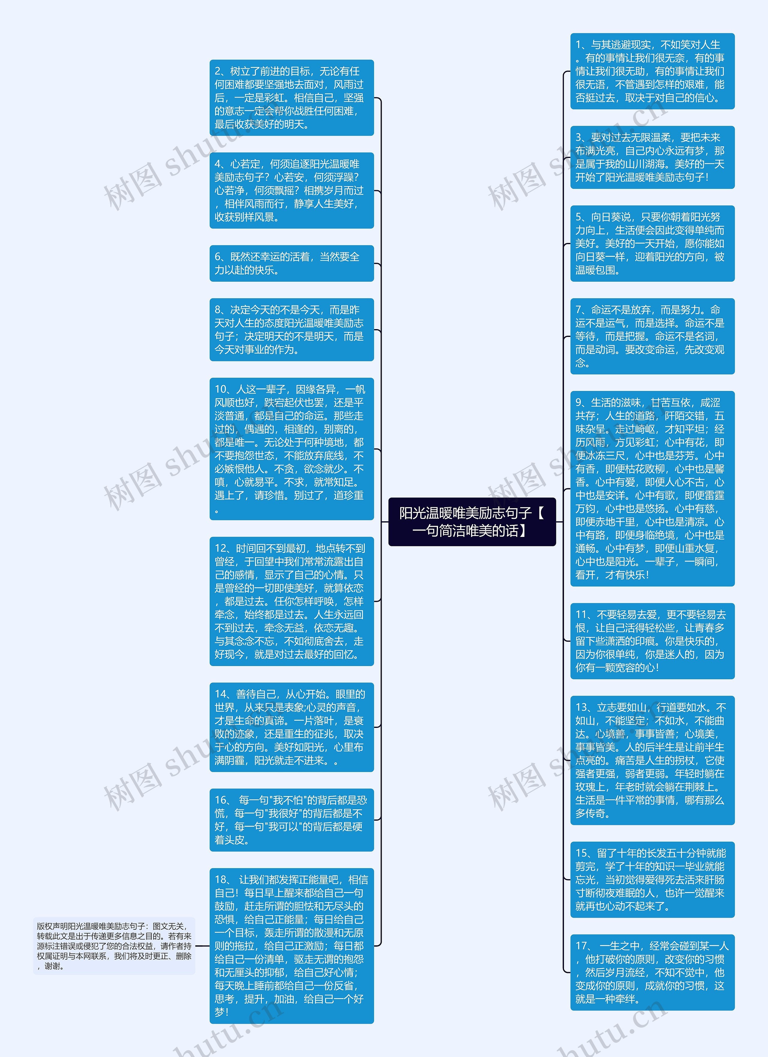 阳光温暖唯美励志句子【一句简洁唯美的话】