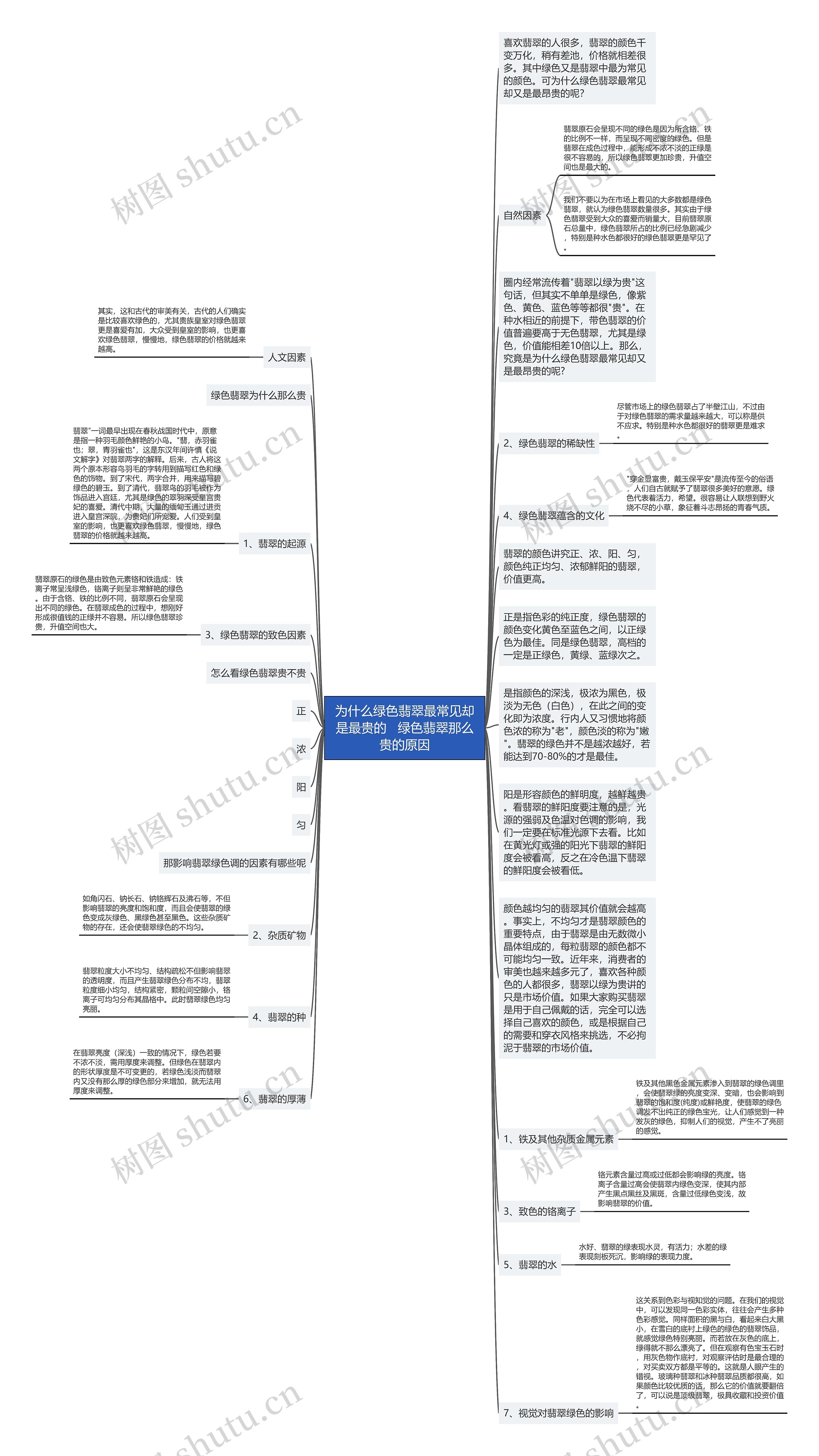 为什么绿色翡翠最常见却是最贵的   绿色翡翠那么贵的原因