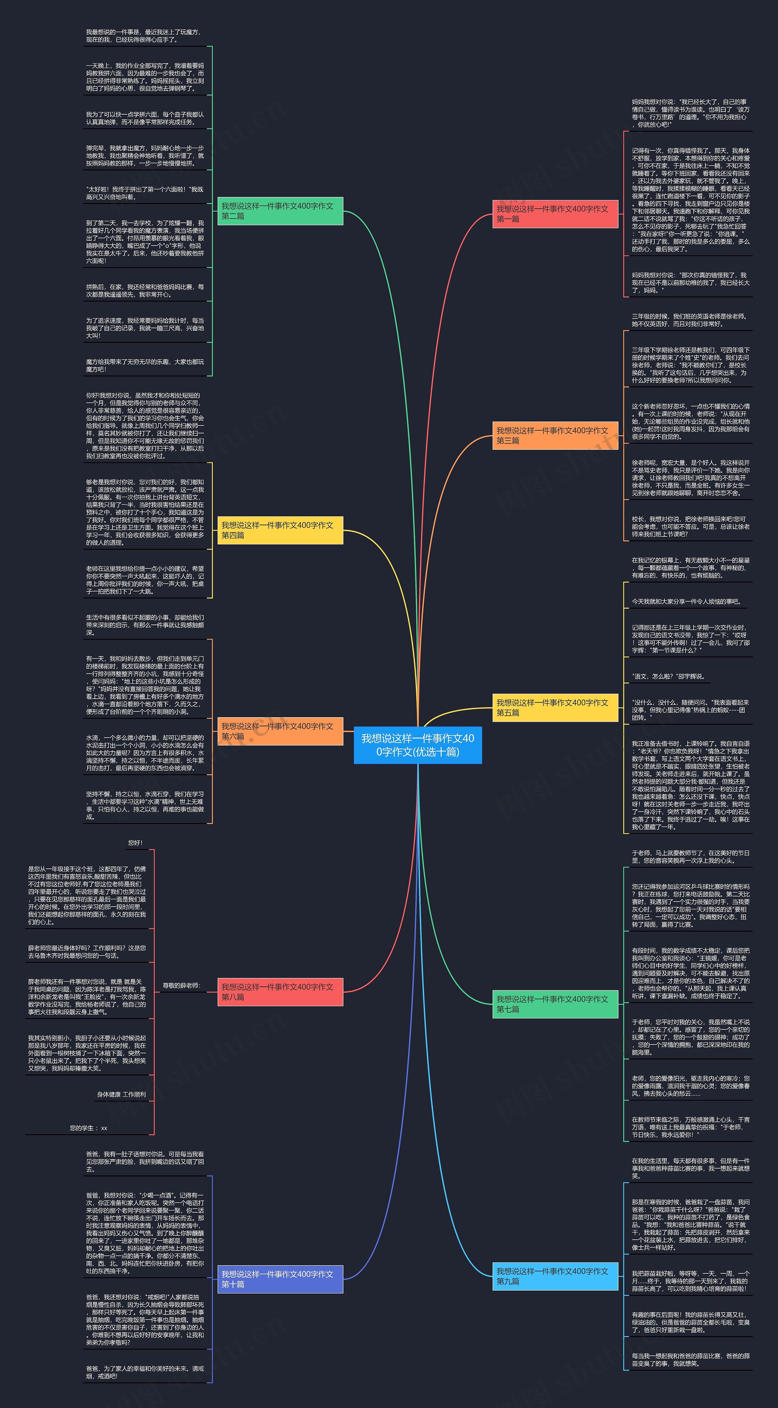 我想说这样一件事作文400字作文(优选十篇) 我想说这样一件事作文400字作文(优选十篇)