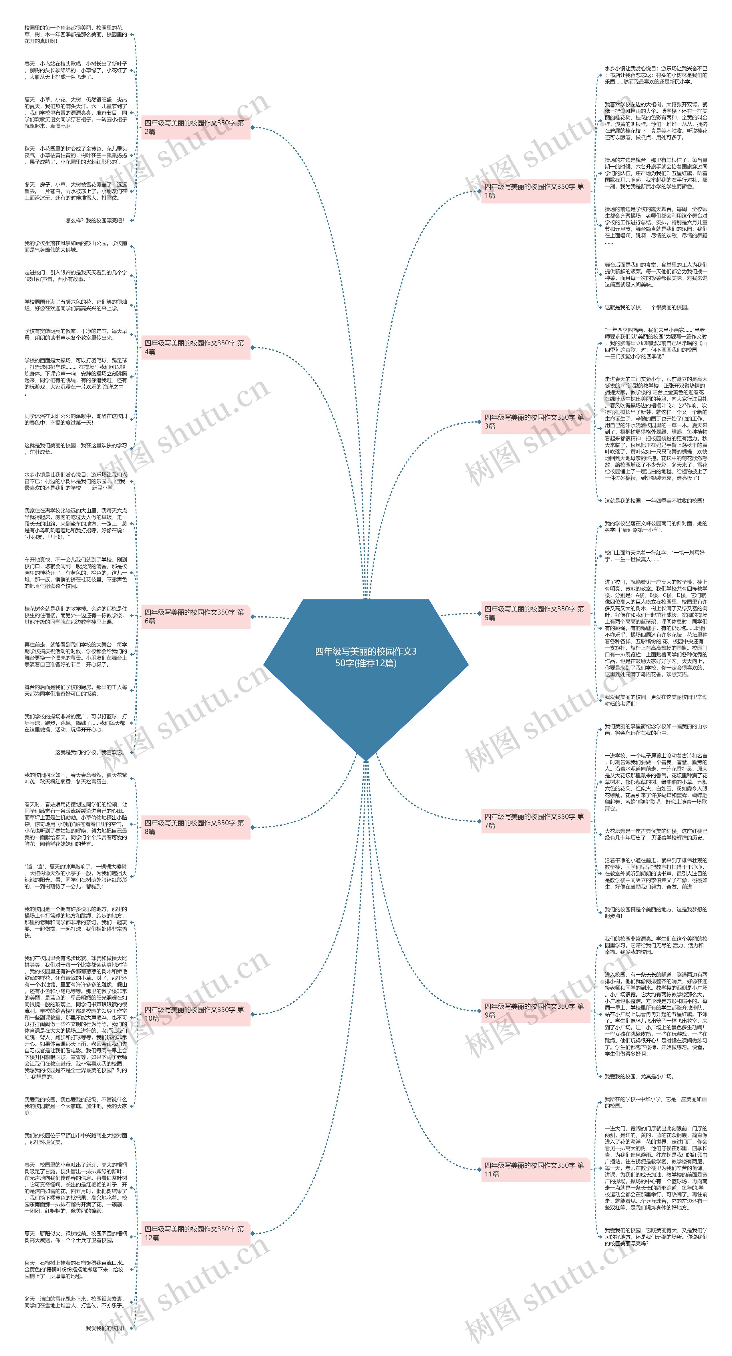 四年级写美丽的校园作文350字(推荐12篇)思维导图