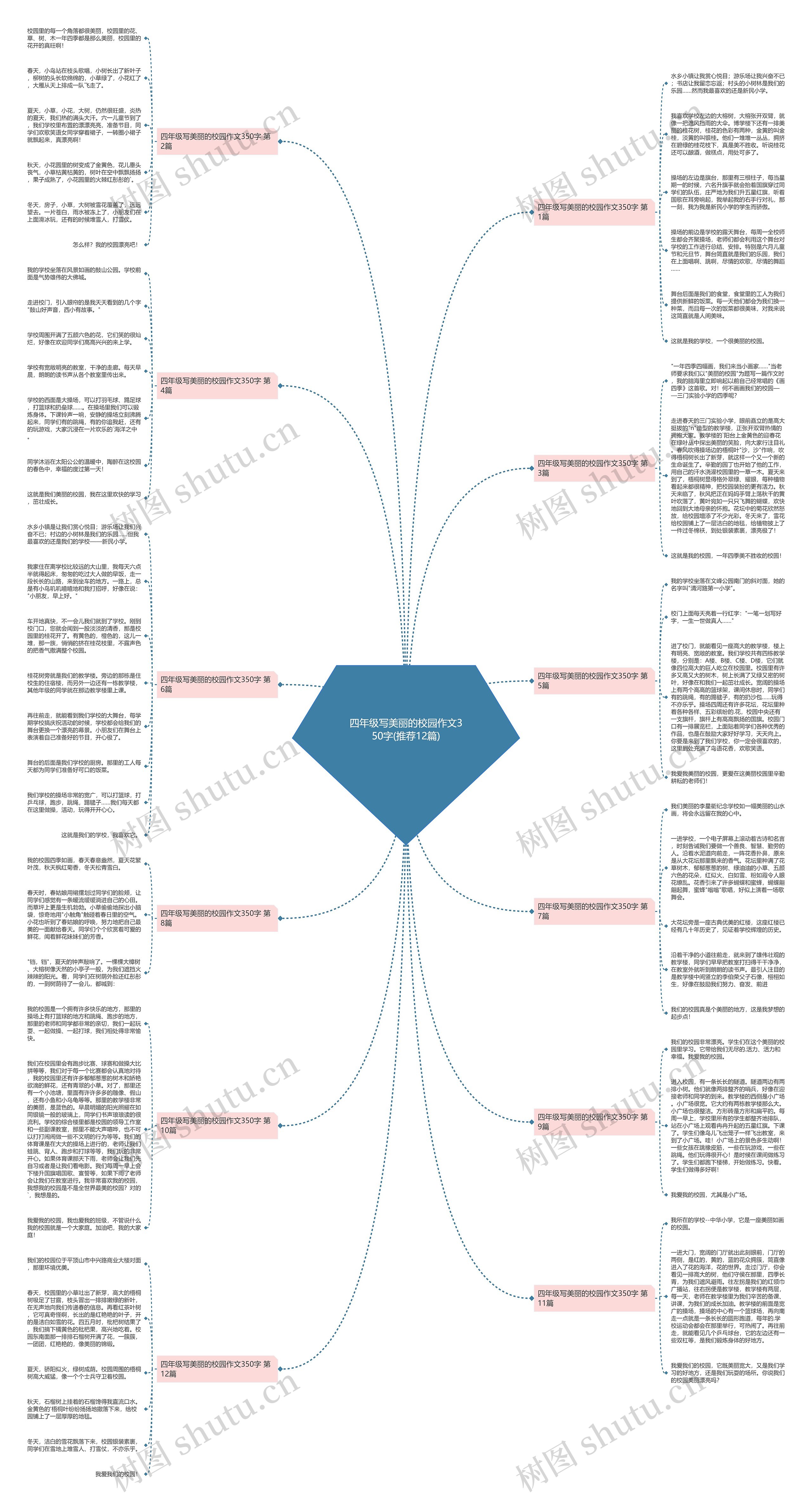 四年级写美丽的校园作文350字(推荐12篇) 四年级写美丽的校园作文350字(推荐12篇)