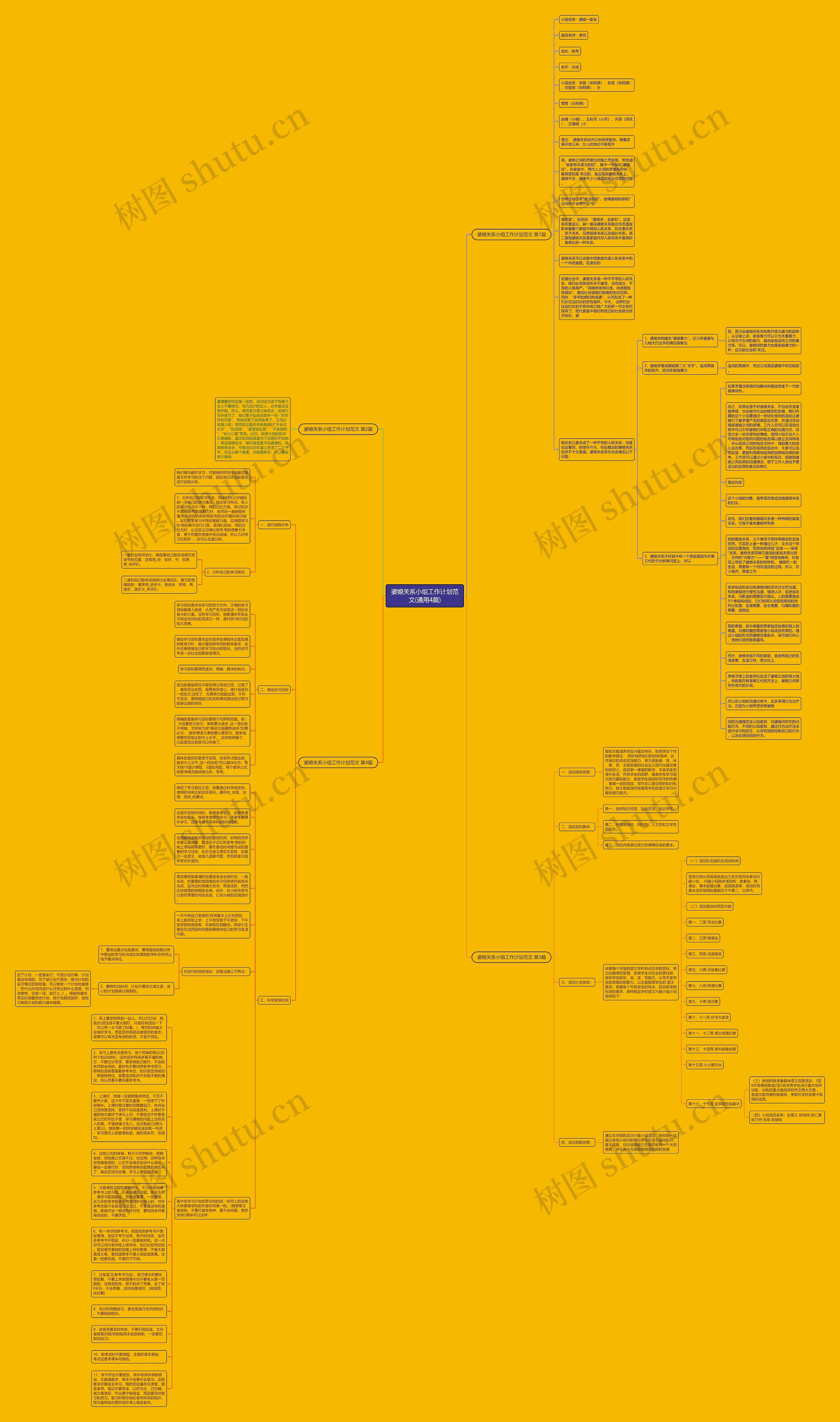 婆媳关系小组工作计划范文(通用4篇)思维导图