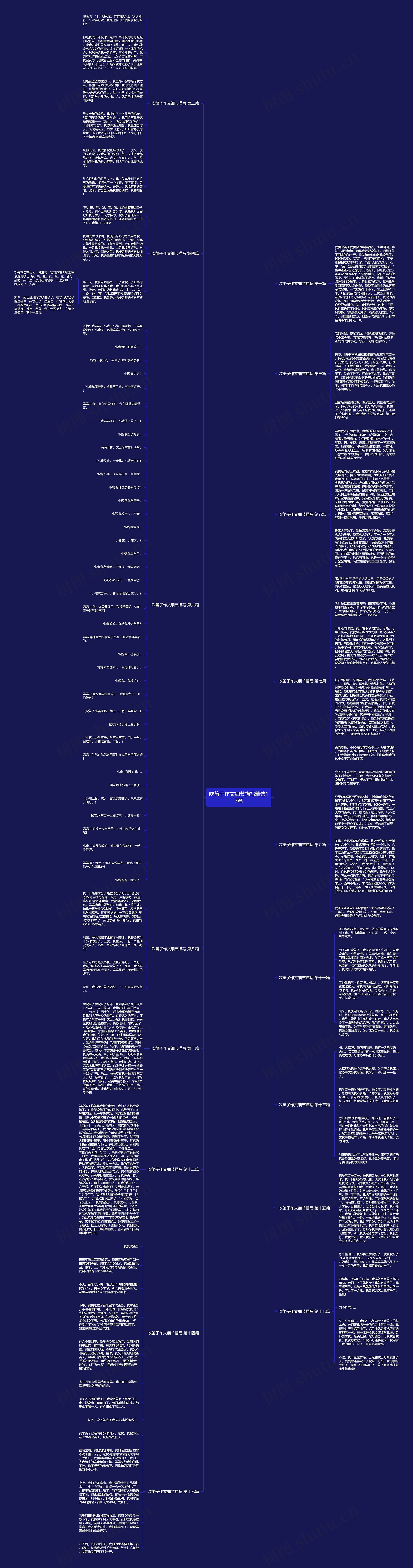 吹笛子作文细节描写精选17篇思维导图