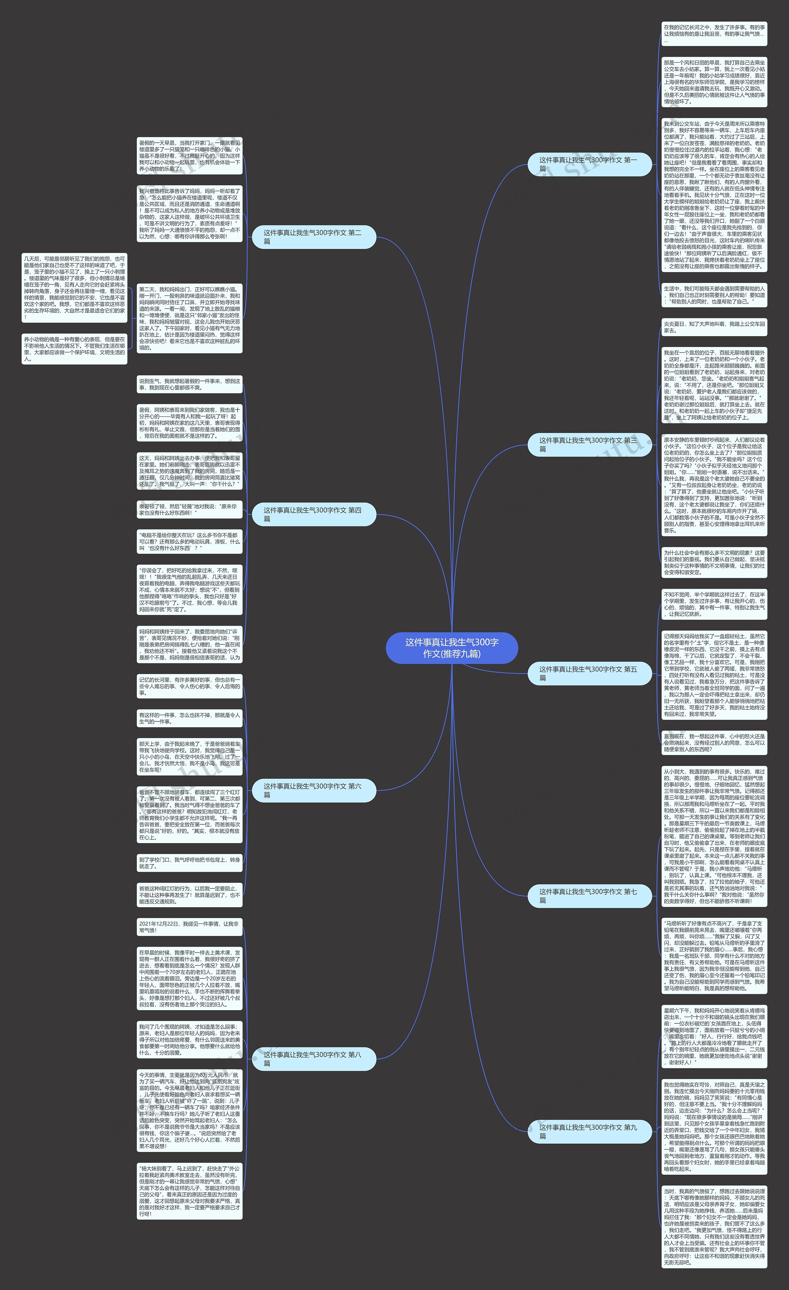 这件事真让我生气300字作文(推荐九篇) 这件事真让我生气300字作文(推荐九篇)