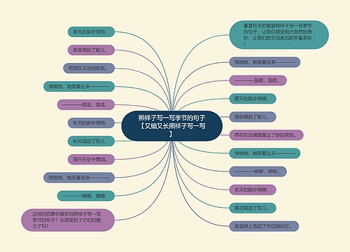 照样子写一写季节的句子【又细又长照样子写一写】 照样子写一写季节的句子【又细又长照样子写一写】
