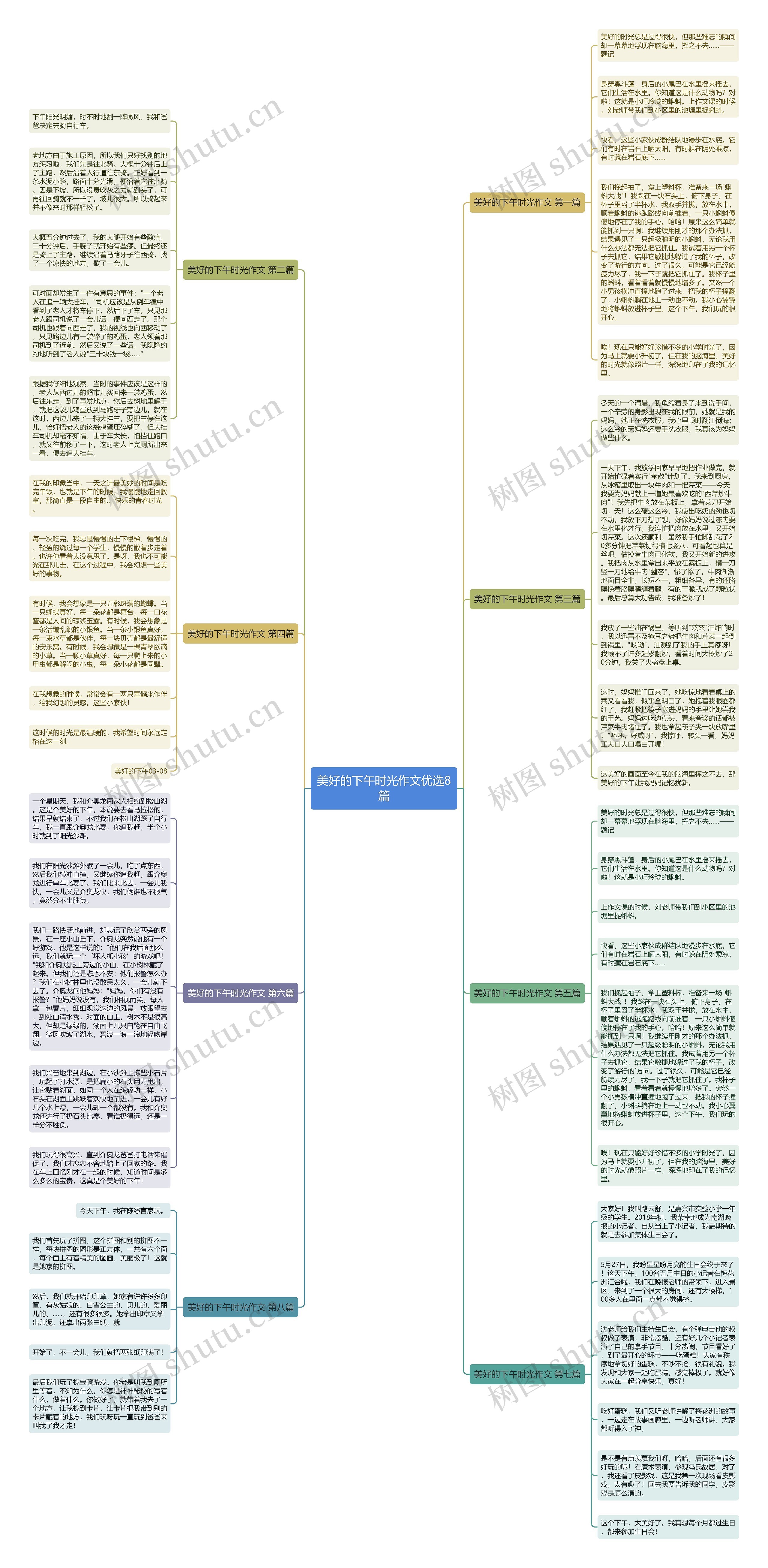 美好的下午时光作文优选8篇 美好的下午时光作文优选8篇
