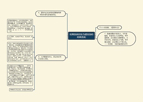 经典语录纹身(为爱纹身的经典语录)