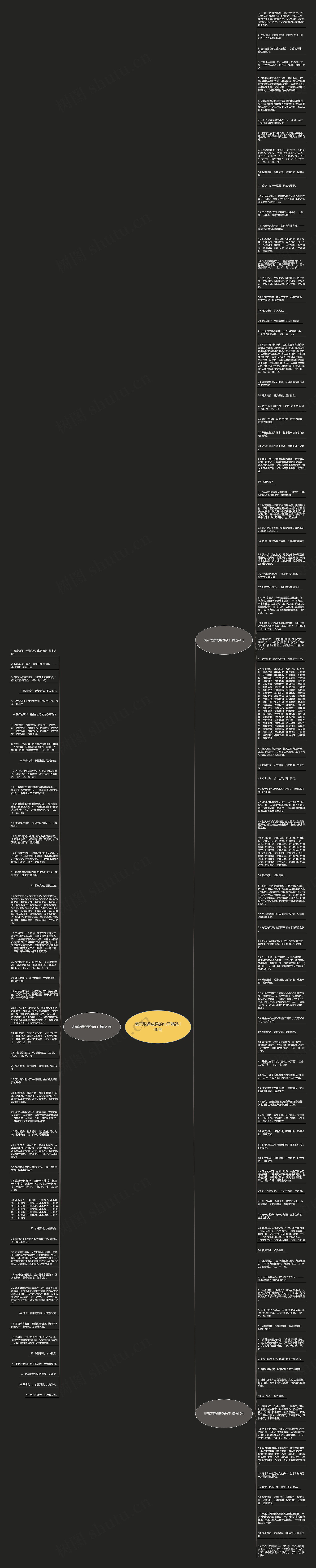 表示取得成果的句子精选140句思维导图