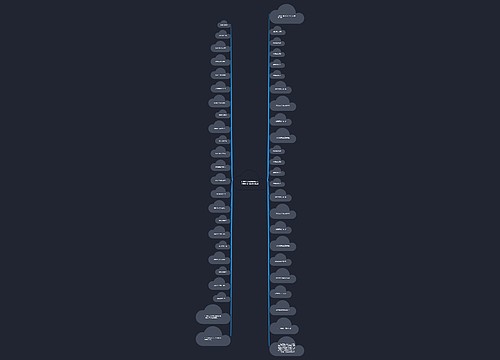 计较的太多经典语录(关于不和小人计较的经典语录) 计较的太多经典语录(关于不和小人计较的经典语录)