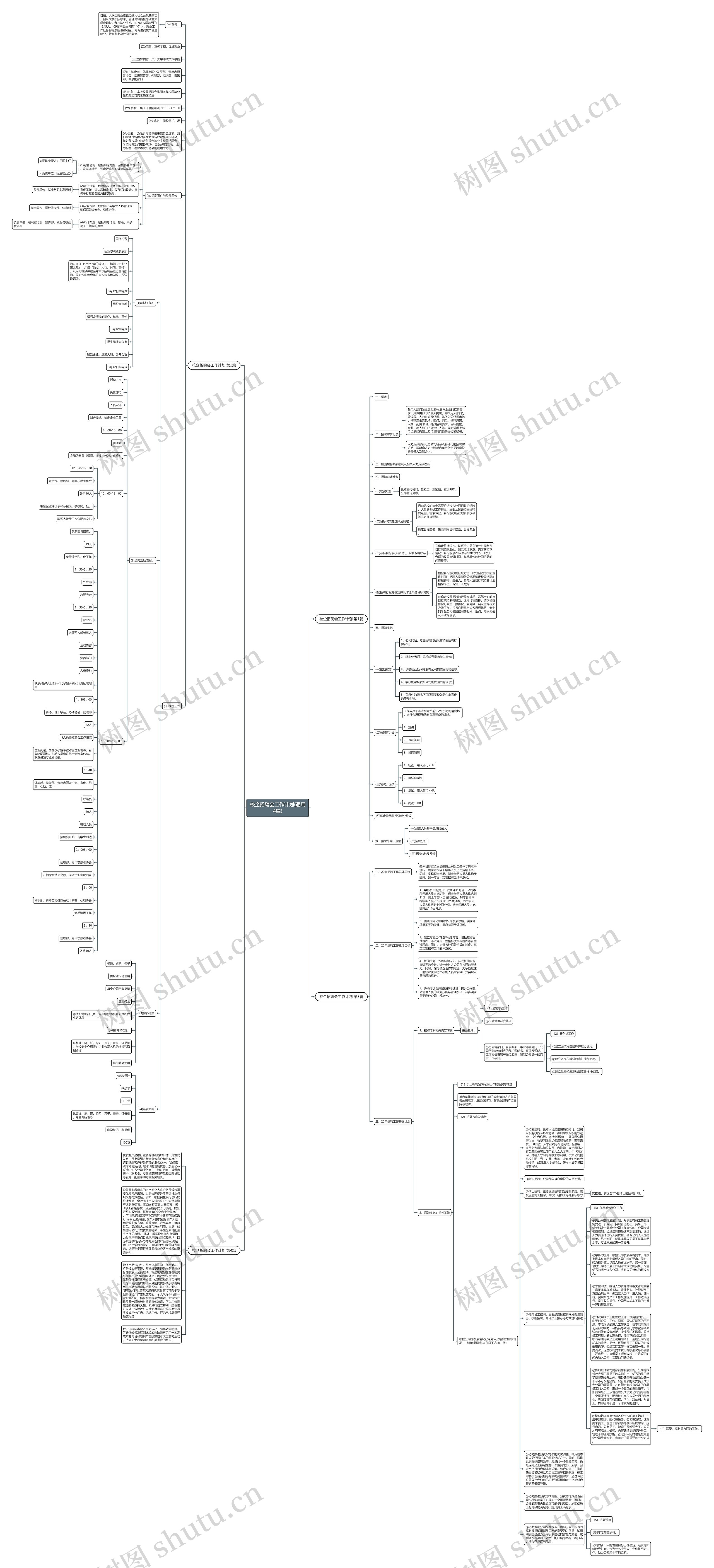 校企招聘会工作计划(通用4篇)思维导图