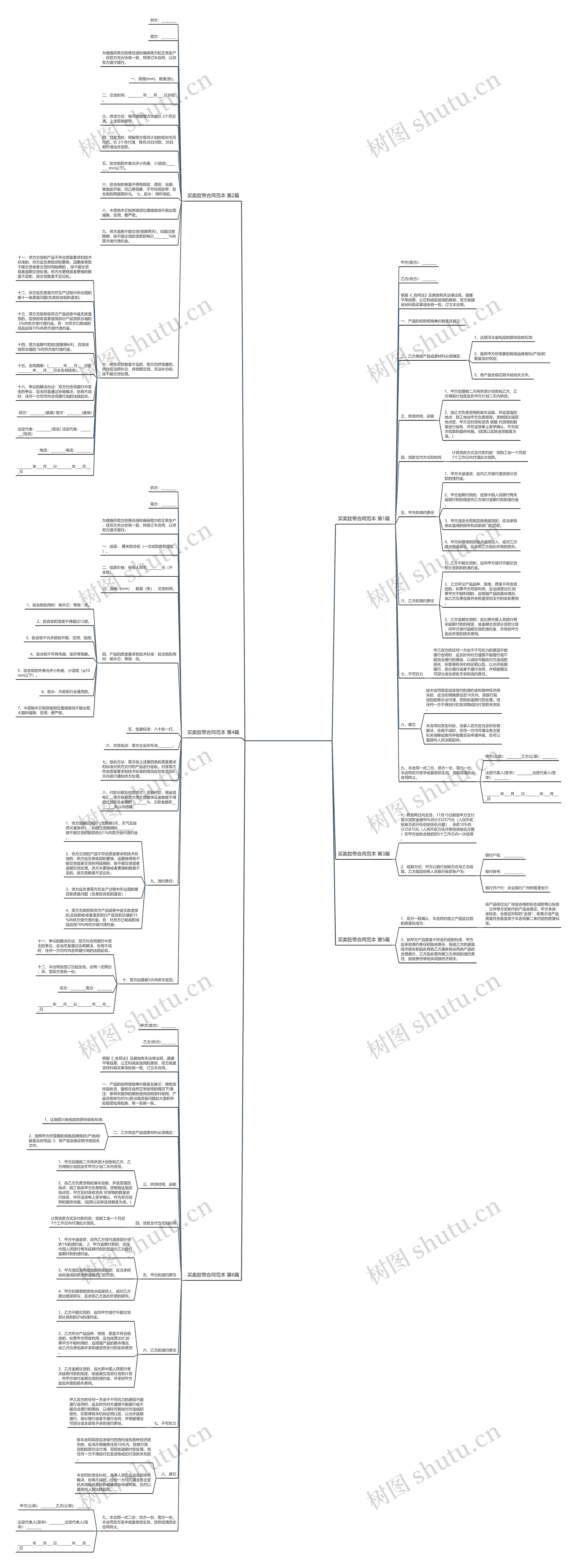买卖胶带合同范本(热门6篇) 买卖胶带合同范本(热门6篇)