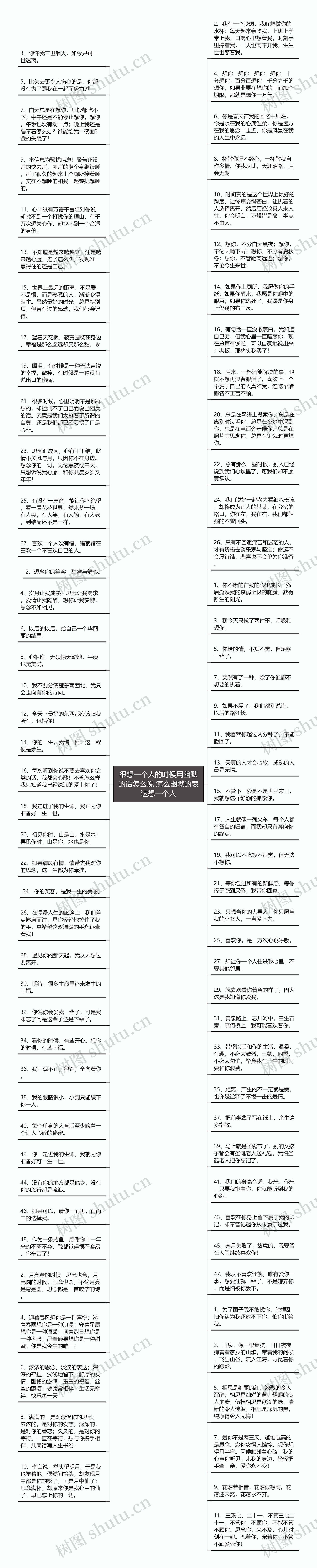 很想一个人的时候用幽默的话怎么说 怎么幽默的表达想一个人思维导图