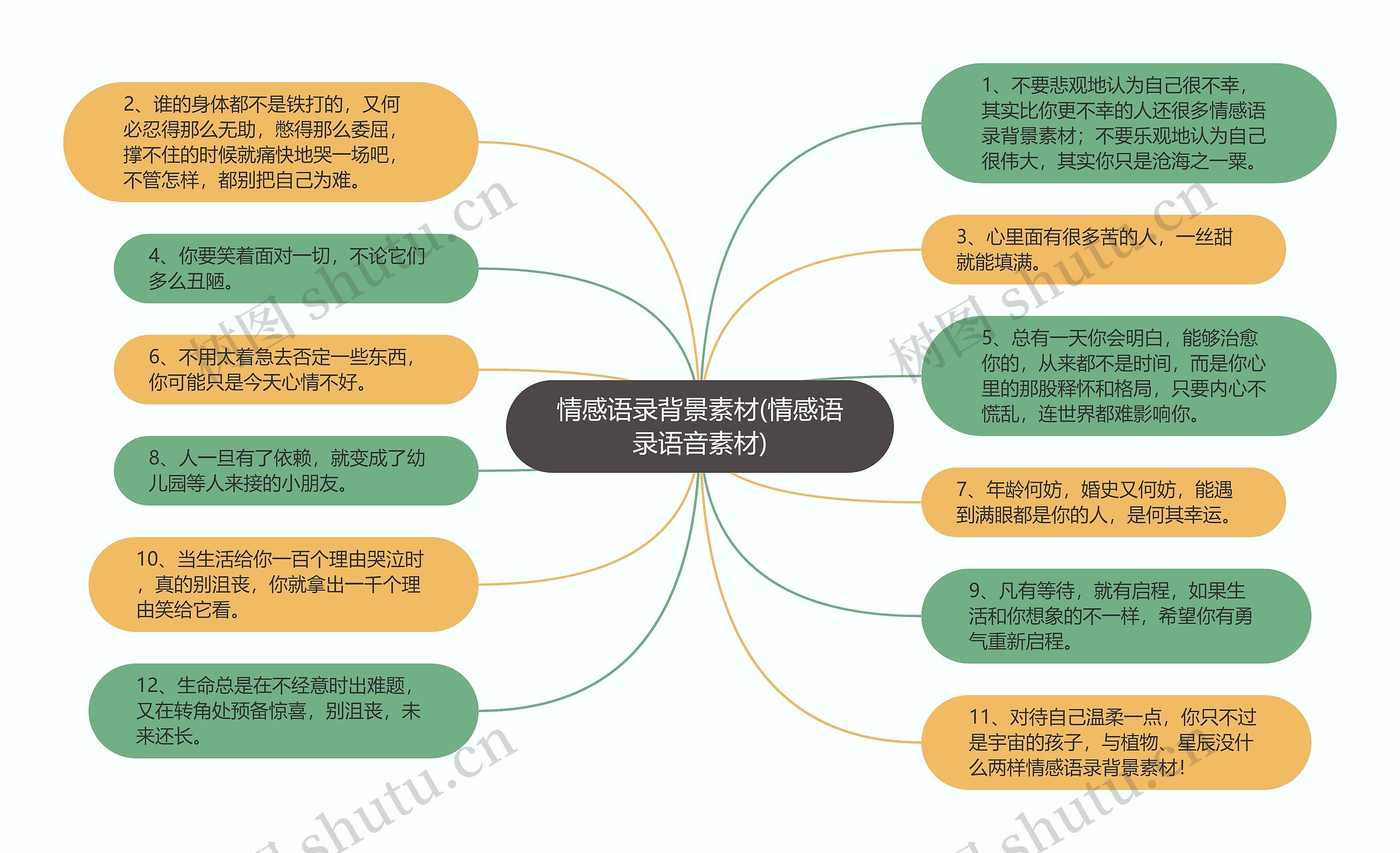 情感语录背景素材(情感语录语音素材) 情感语录背景素材(情感语录语音素材)