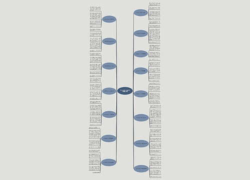 300字动物作文大全三年级(精选15篇) 300字动物作文大全三年级(精选15篇)