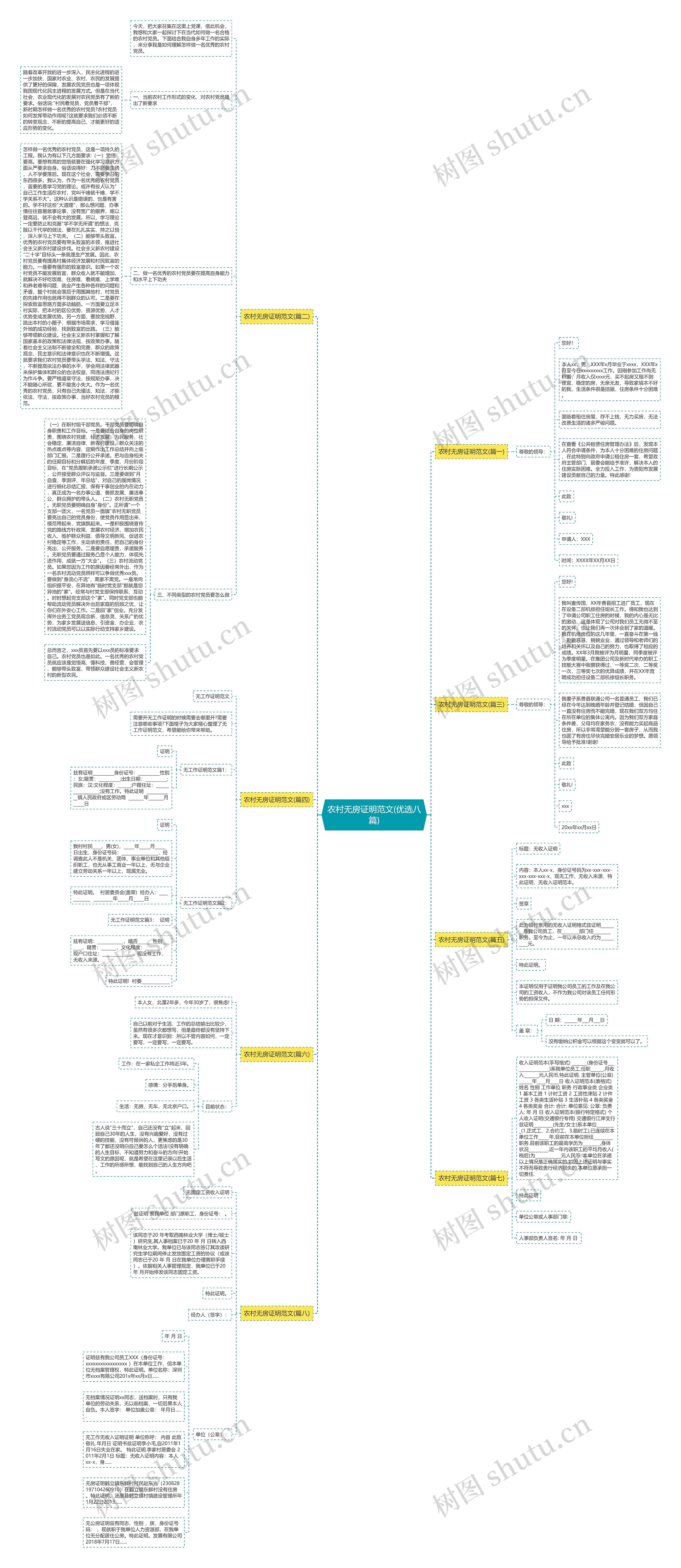 农村无房证明范文(优选八篇) 农村无房证明范文(优选八篇)