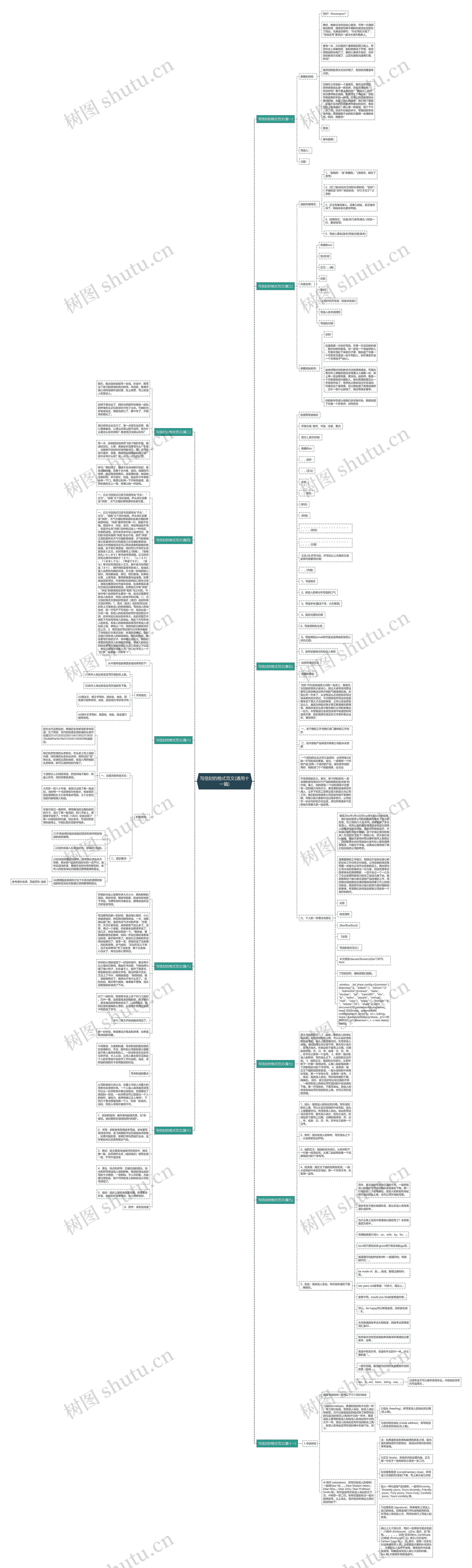 写信封的格式范文(通用十一篇)思维导图