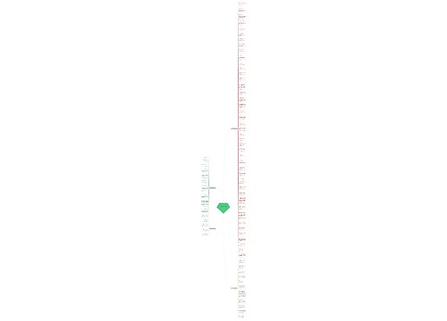 关于大树的句子有哪些精选218句思维导图