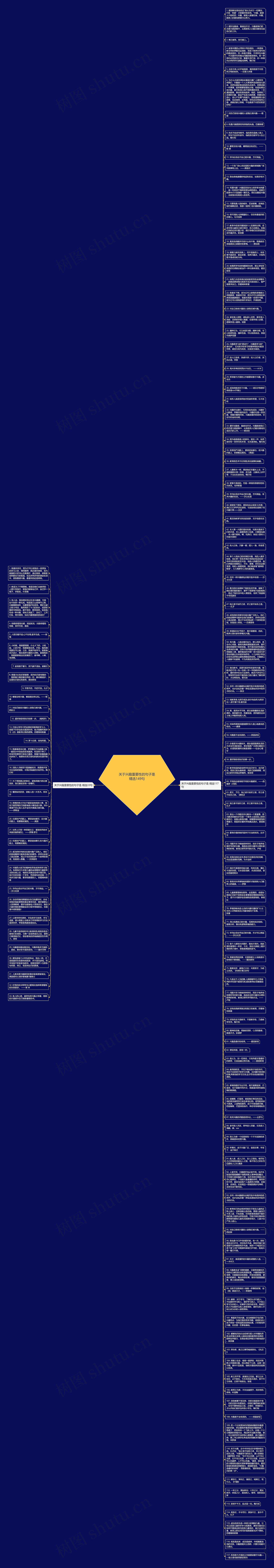 关于兴趣重要性的句子是精选149句思维导图