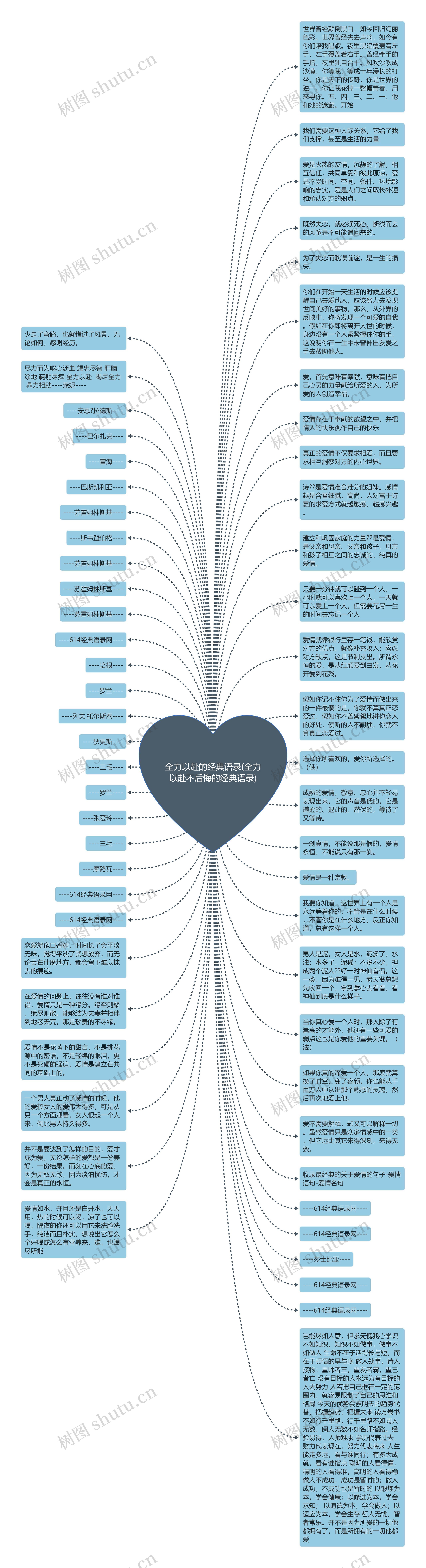 全力以赴的经典语录(全力以赴不后悔的经典语录)