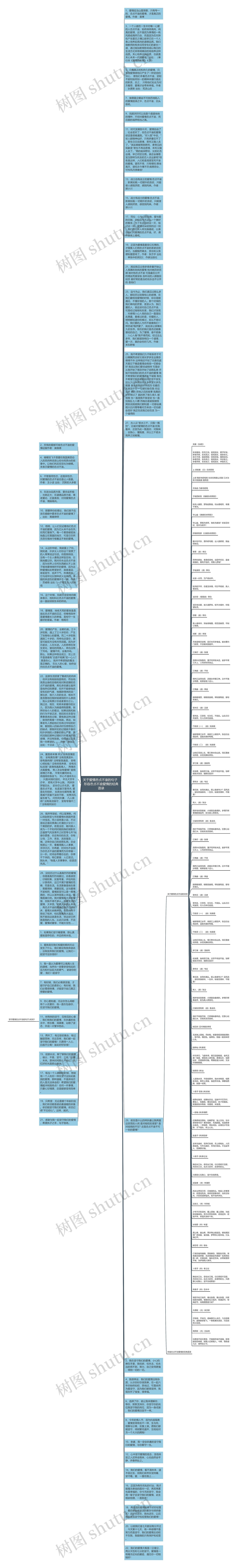 关于爱情忠贞不渝的句子  形容忠贞不渝爱情的经典语录