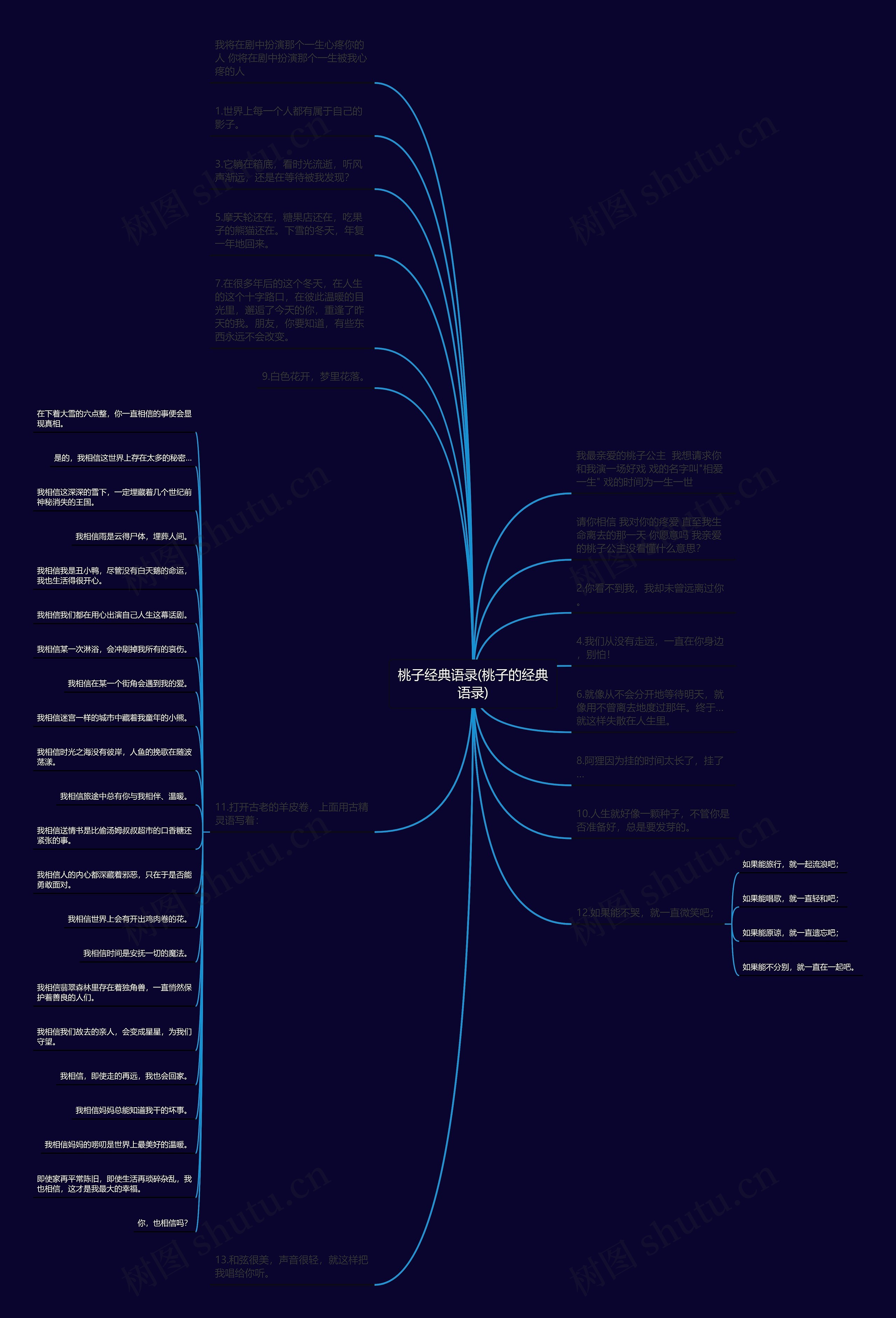 桃子经典语录(桃子的经典语录) 桃子经典语录(桃子的经典语录)