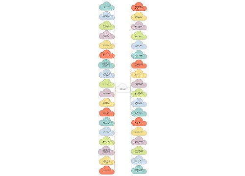 巴金作品经典语录(巴金名言名句,经典语录) 巴金作品经典语录(巴金名言名句,经典语录)