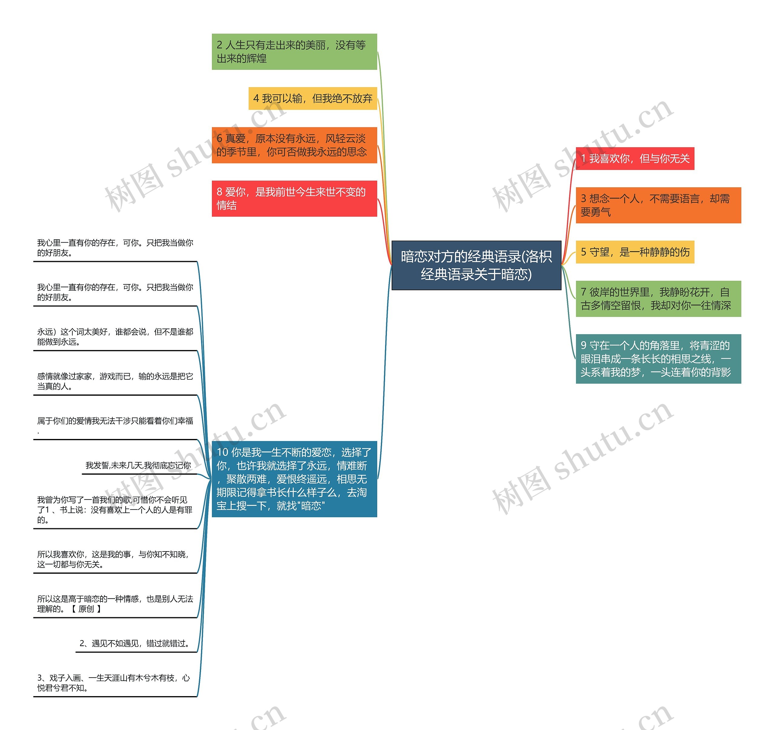 暗恋对方的经典语录(洛枳经典语录关于暗恋)