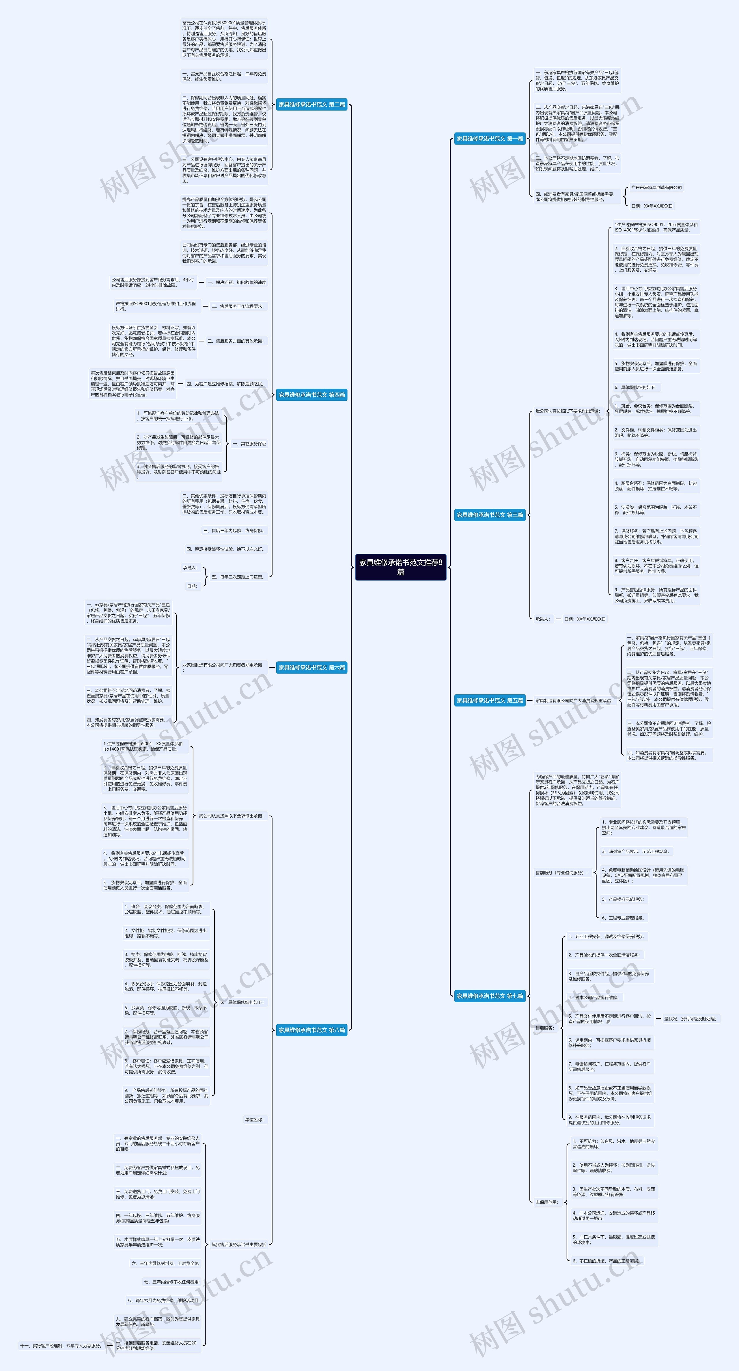 家具维修承诺书范文推荐8篇思维导图