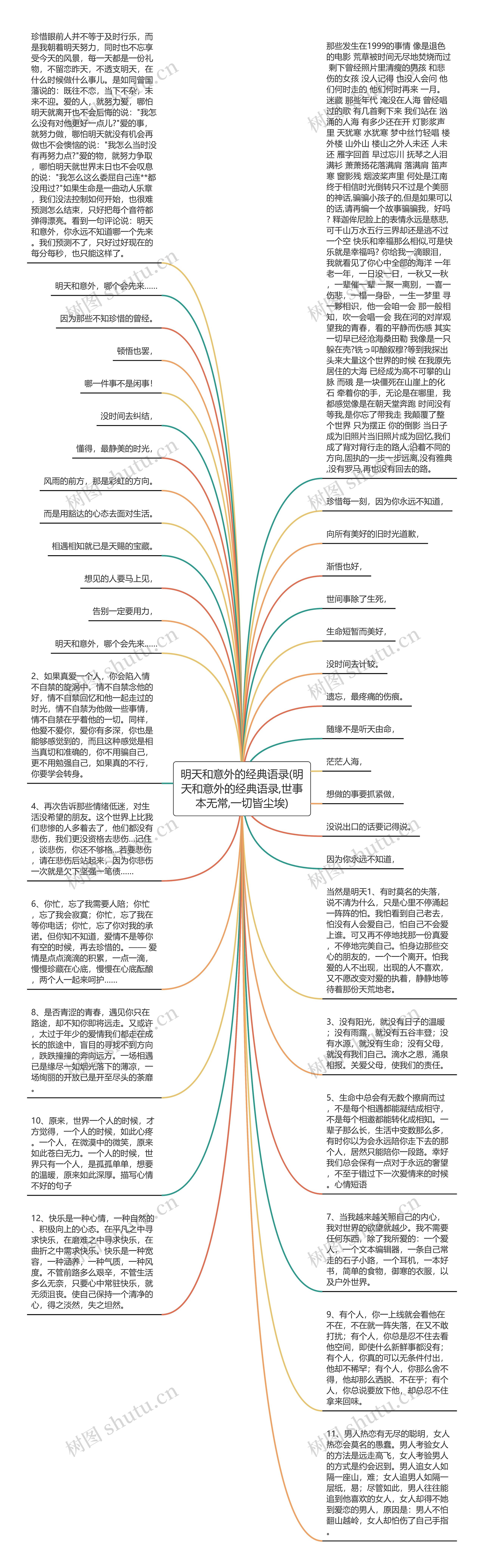 明天和意外的经典语录(明天和意外的经典语录,世事本无常,一切皆尘埃)