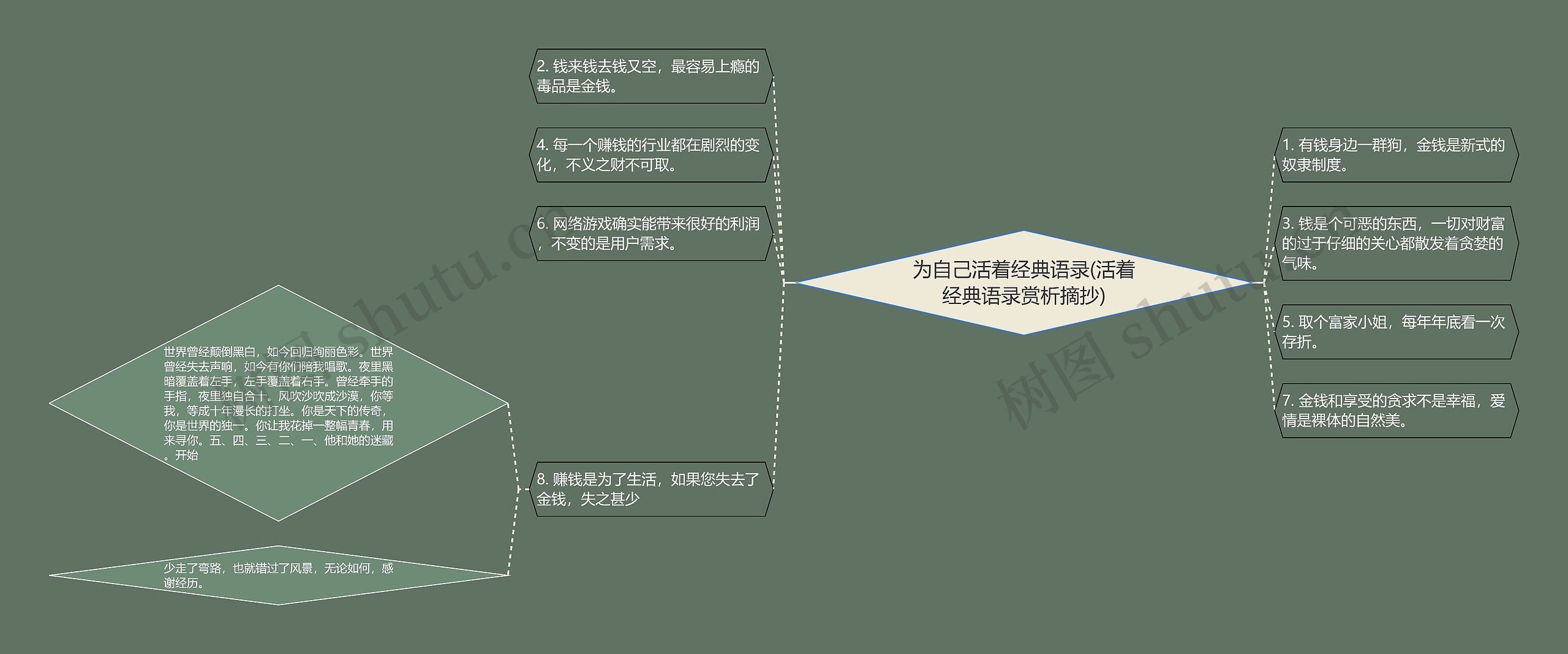 为自己活着经典语录(活着经典语录赏析摘抄)