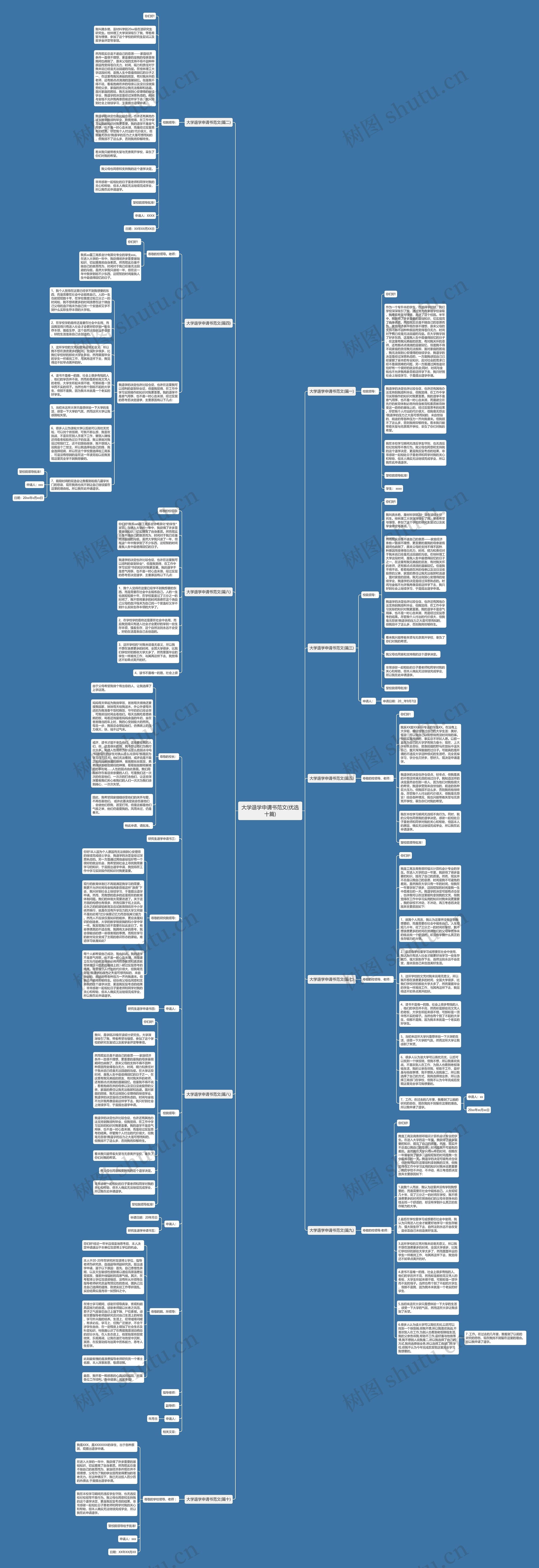 大学退学申请书范文(优选十篇)思维导图