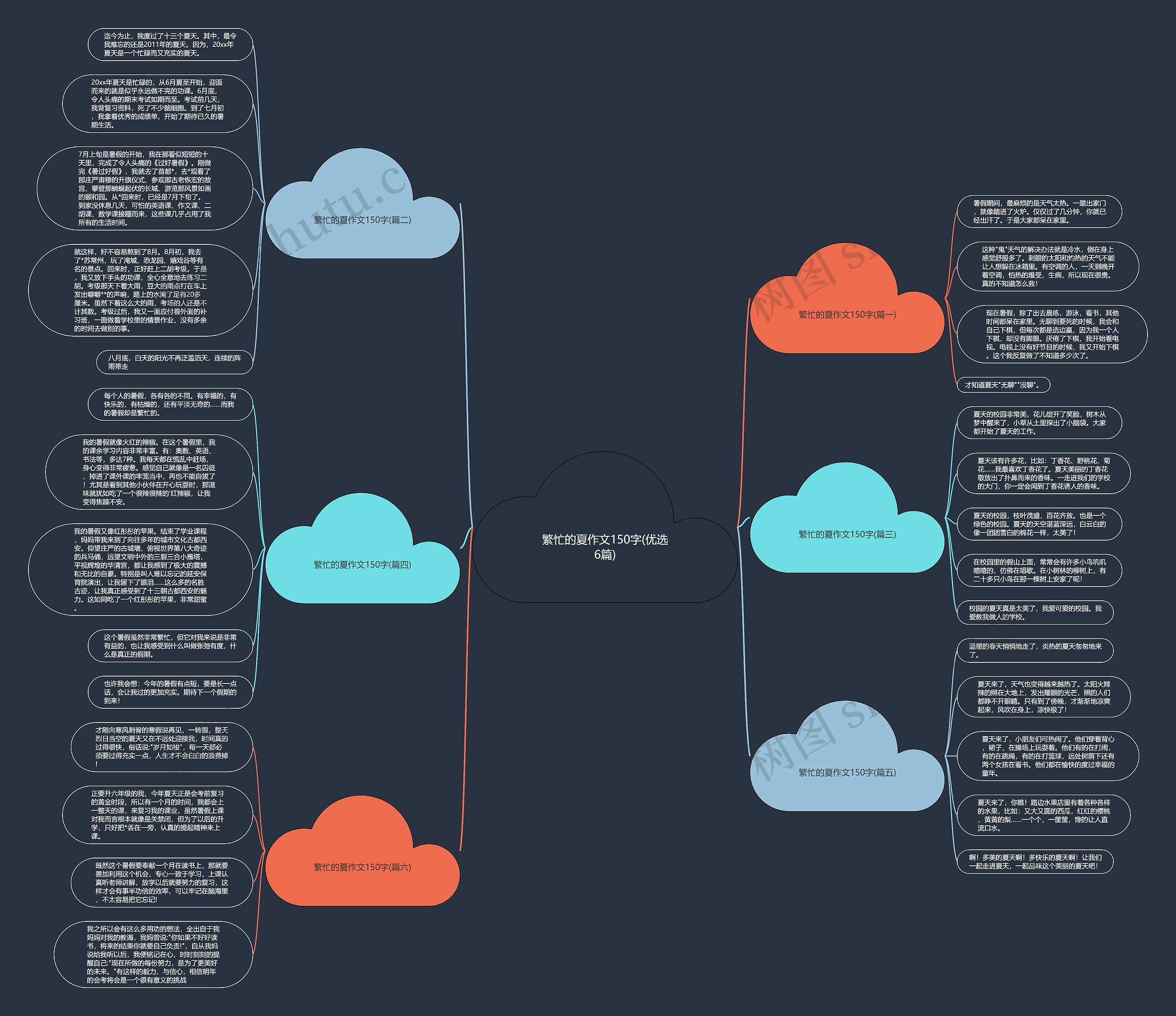 繁忙的夏作文150字(优选6篇)