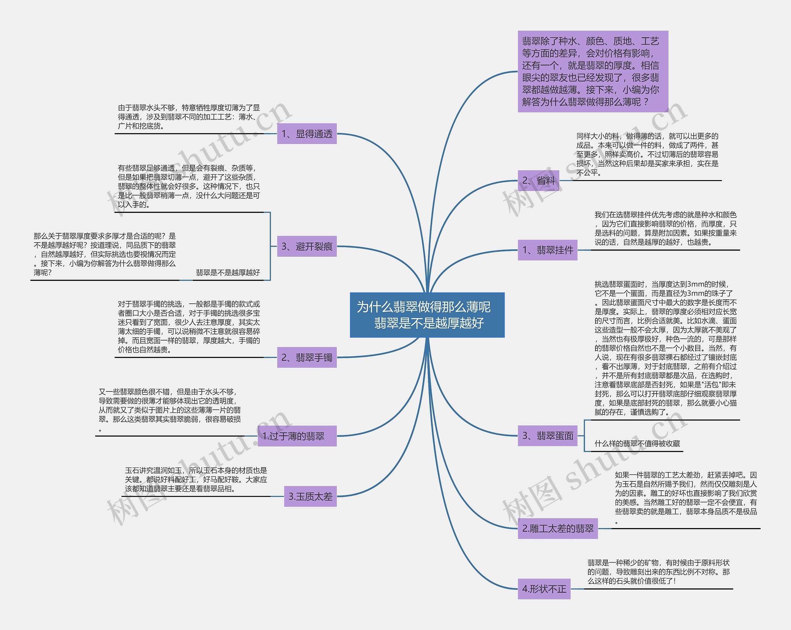 为什么翡翠做得那么薄呢   翡翠是不是越厚越好 为什么翡翠做得那么薄呢   翡翠是不是越厚越好