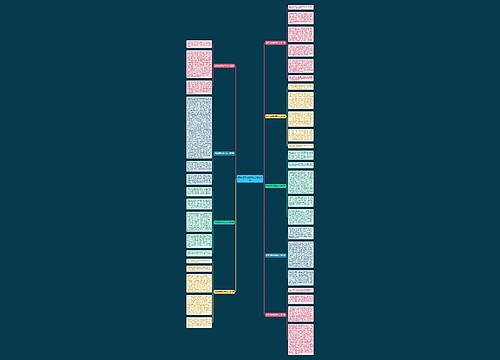 西游记研究报告作文精选9篇