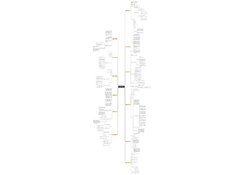 大学班会会议记录范文(推荐十二篇) 大学班会会议记录范文(推荐十二篇)