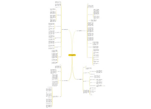 企业员工个人述职报告范文(实用4篇) 企业员工个人述职报告范文(实用4篇)