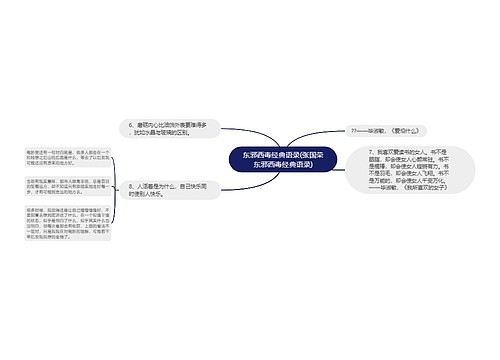 东邪西毒经典语录(张国荣东邪西毒经典语录)