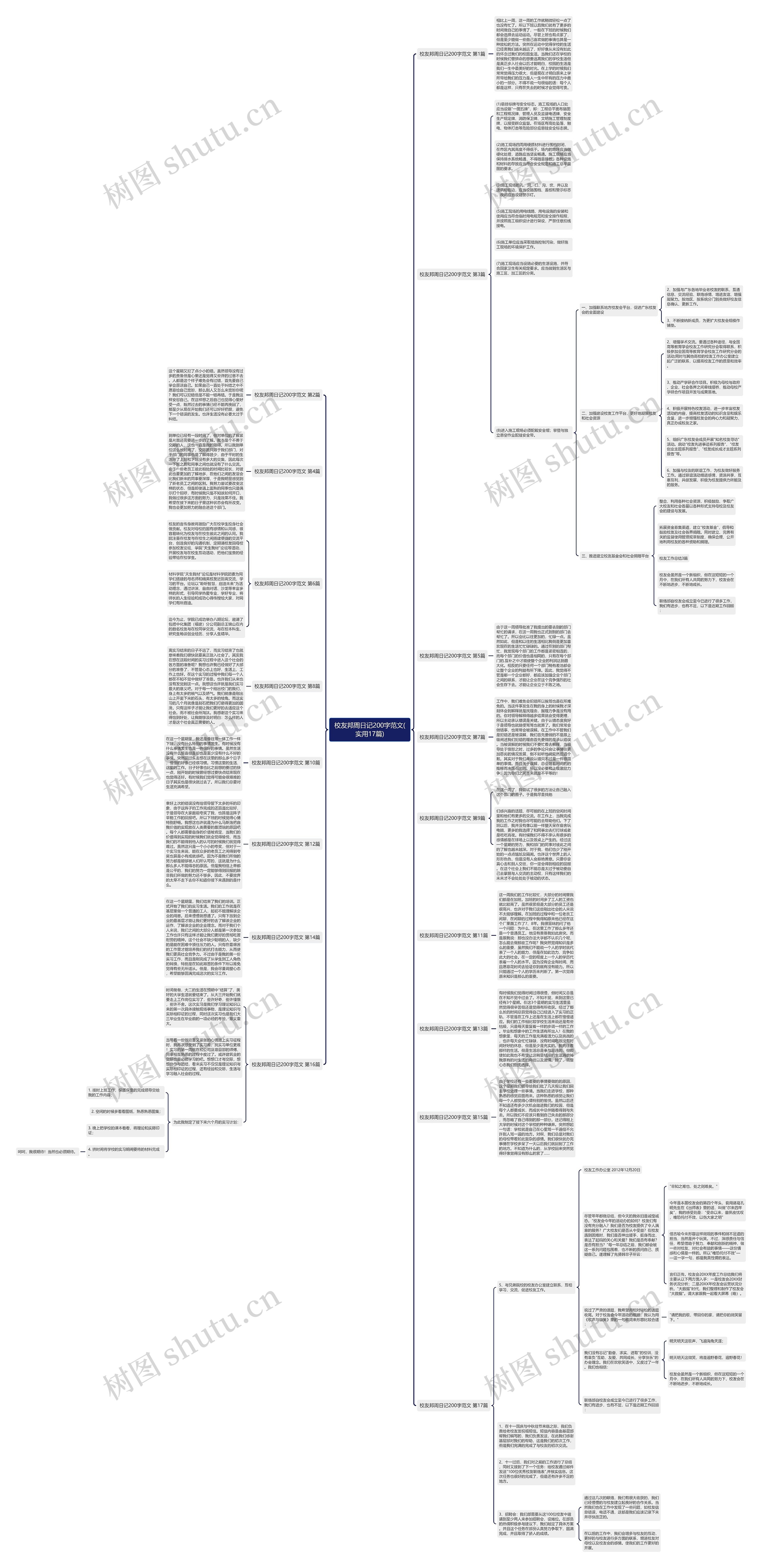 校友邦周日记200字范文(实用17篇)思维导图