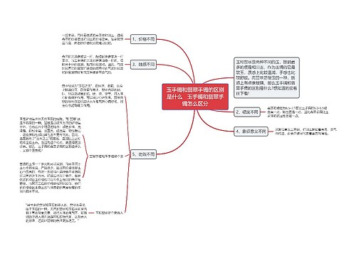 玉手镯和翡翠手镯的区别是什么   玉手镯和翡翠手镯怎么区分