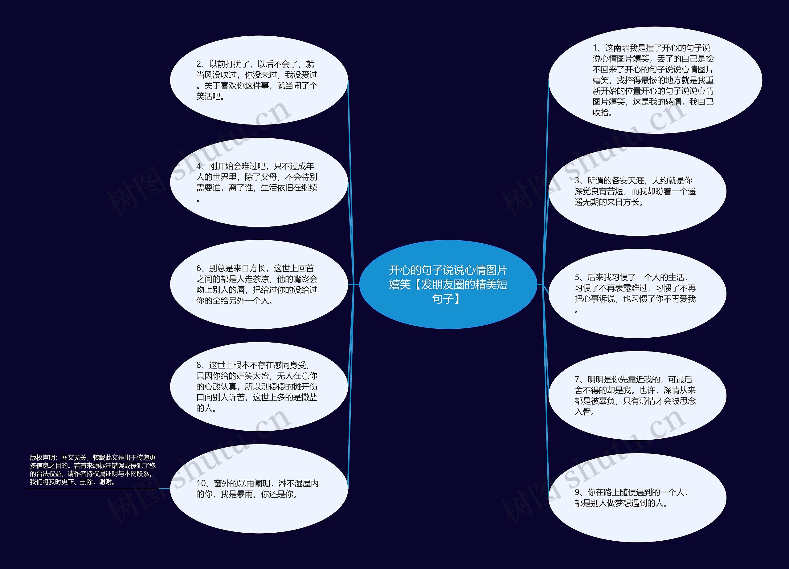 开心的句子说说心情图片嬉笑【发朋友圈的精美短句子】 开心的句子说说心情图片嬉笑【发朋友圈的精美短句子】