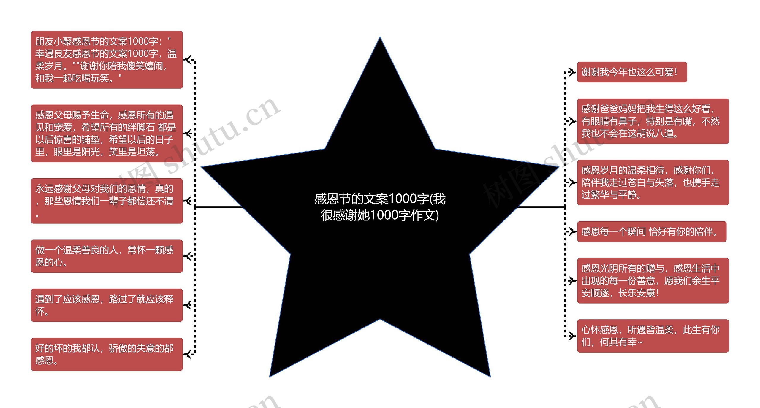 感恩节的文案1000字(我很感谢她1000字作文) 感恩节的文案1000字(我很感谢她1000字作文)