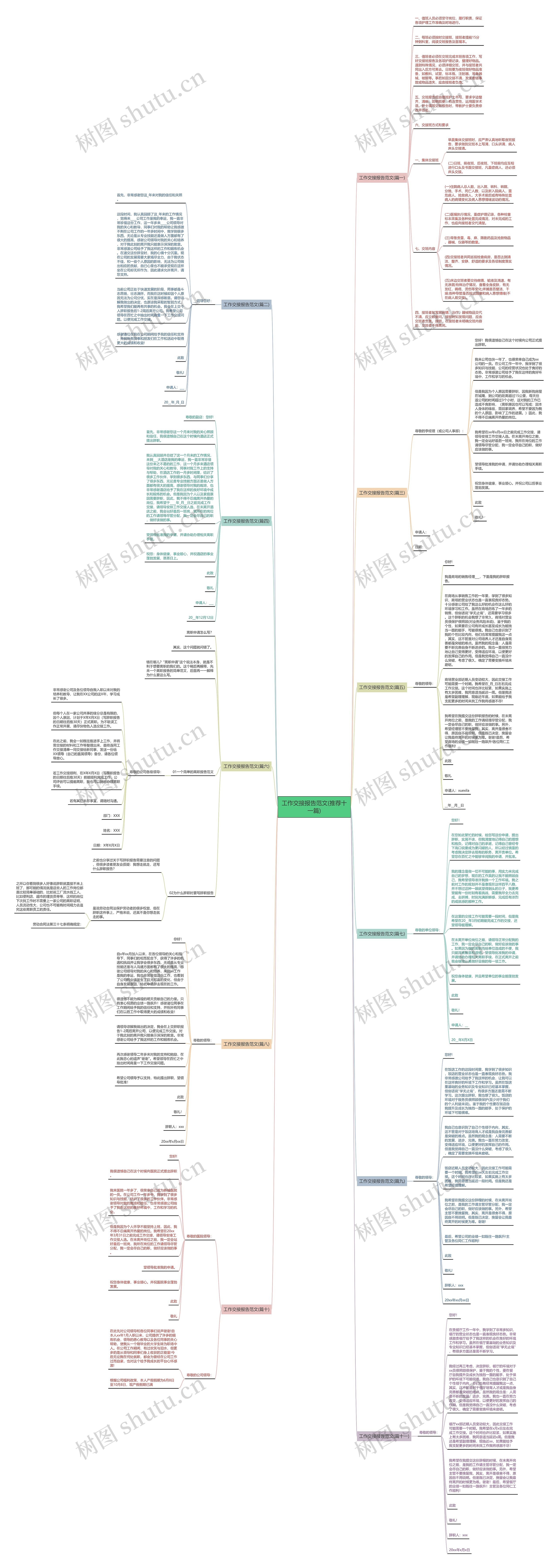 工作交接报告范文(推荐十一篇) 工作交接报告范文(推荐十一篇)
