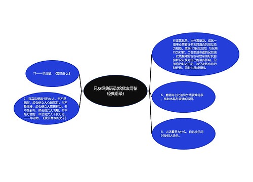 兄友经典语录(给狱友写信经典语录)