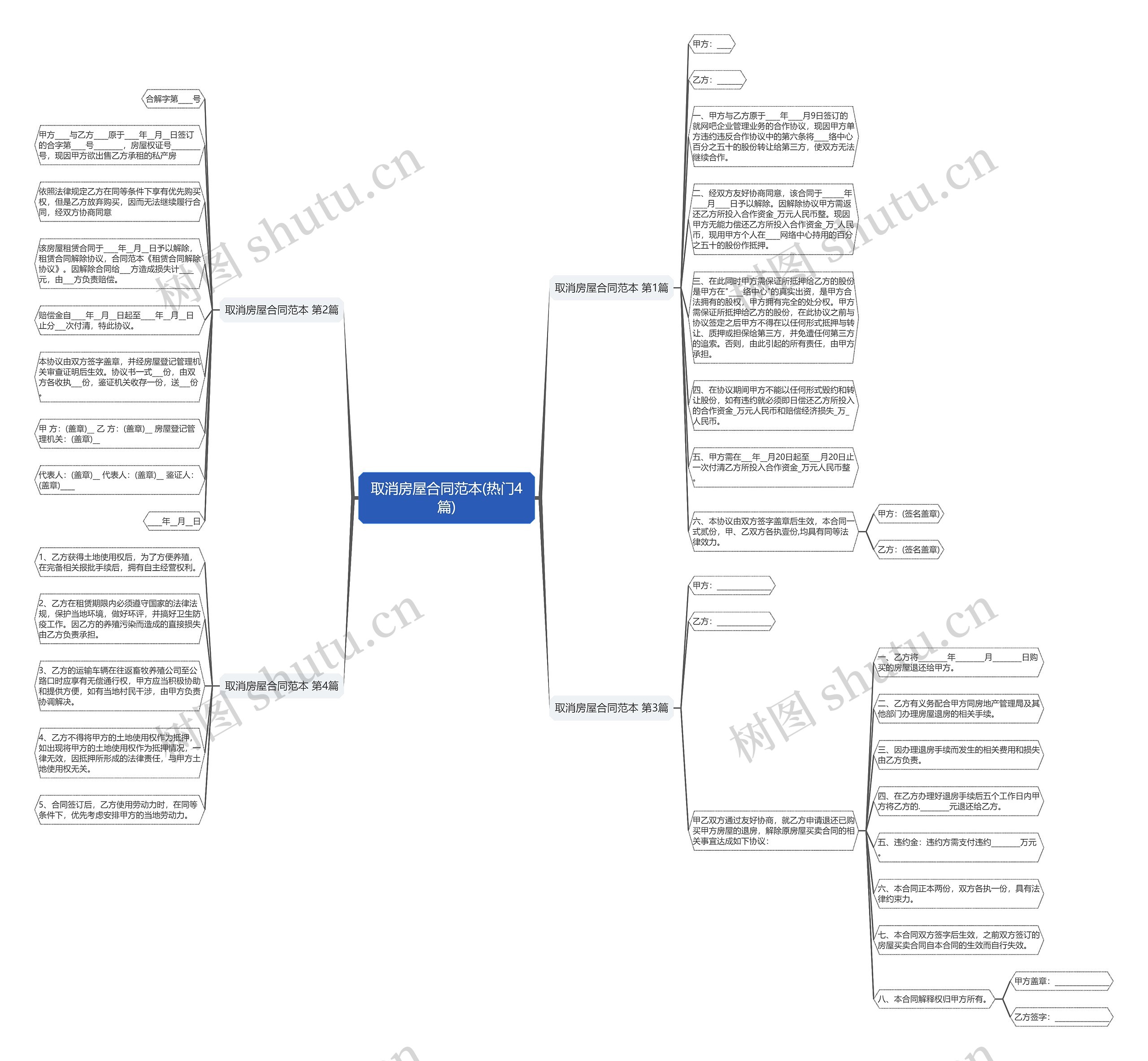 取消房屋合同范本(热门4篇) 取消房屋合同范本(热门4篇)