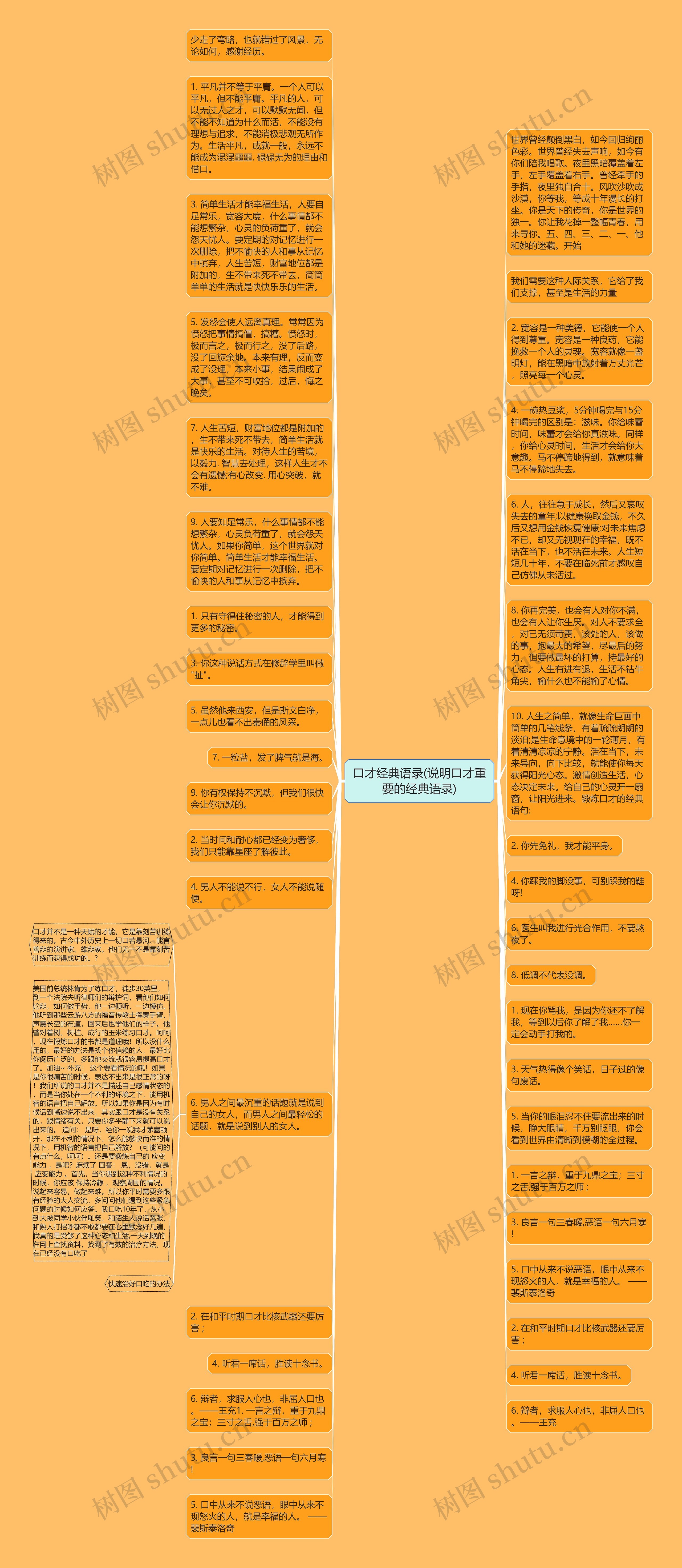 口才经典语录(说明口才重要的经典语录)