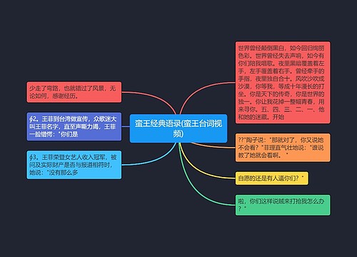 蛮王经典语录(蛮王台词视频)思维导图