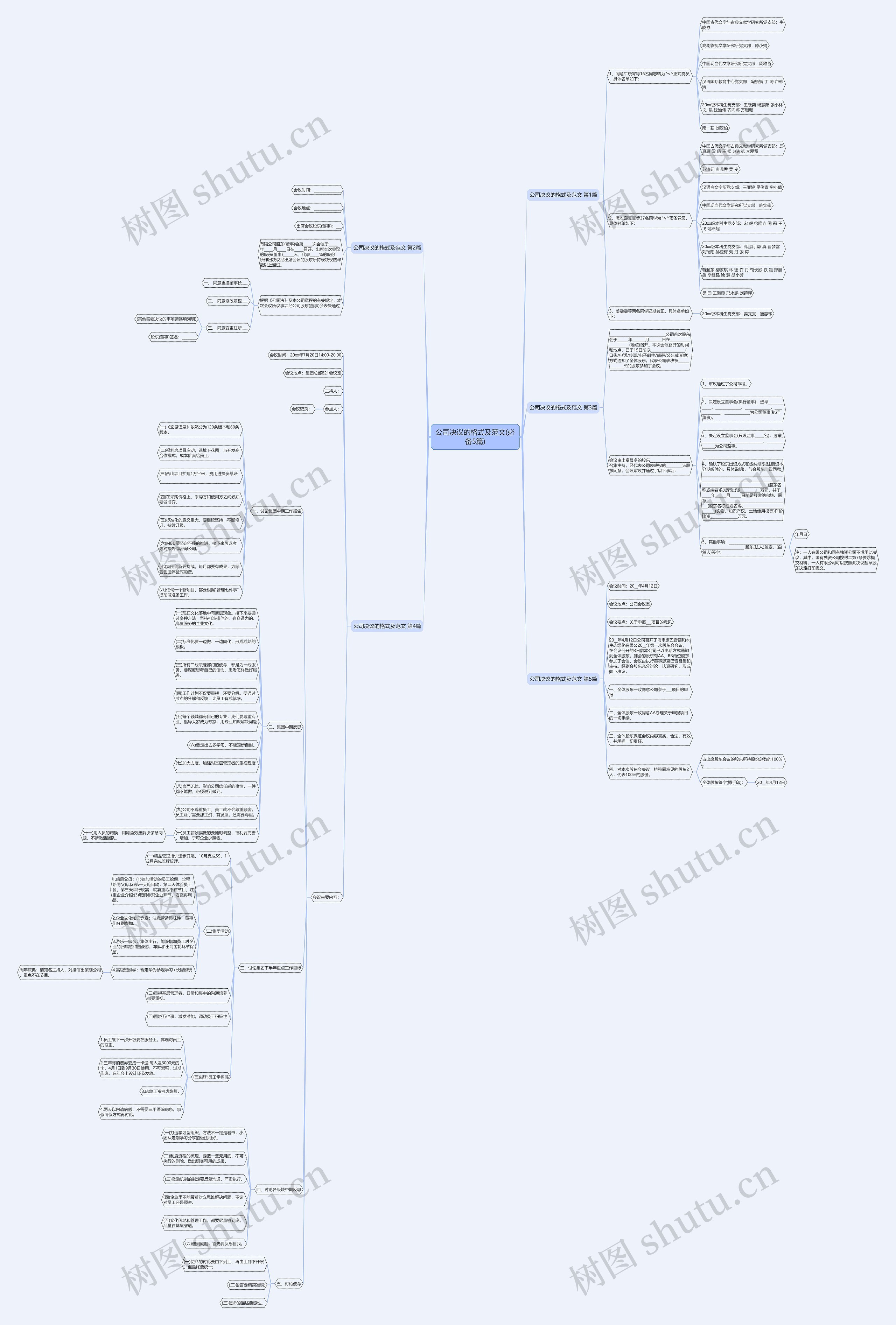 公司决议的格式及范文(必备5篇) 公司决议的格式及范文(必备5篇)