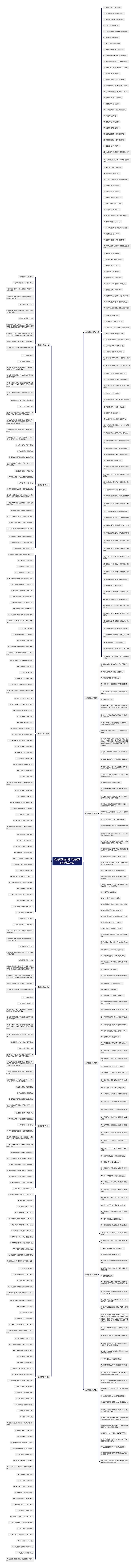 雄鹰战队的口号 雄鹰战队的口号是什么