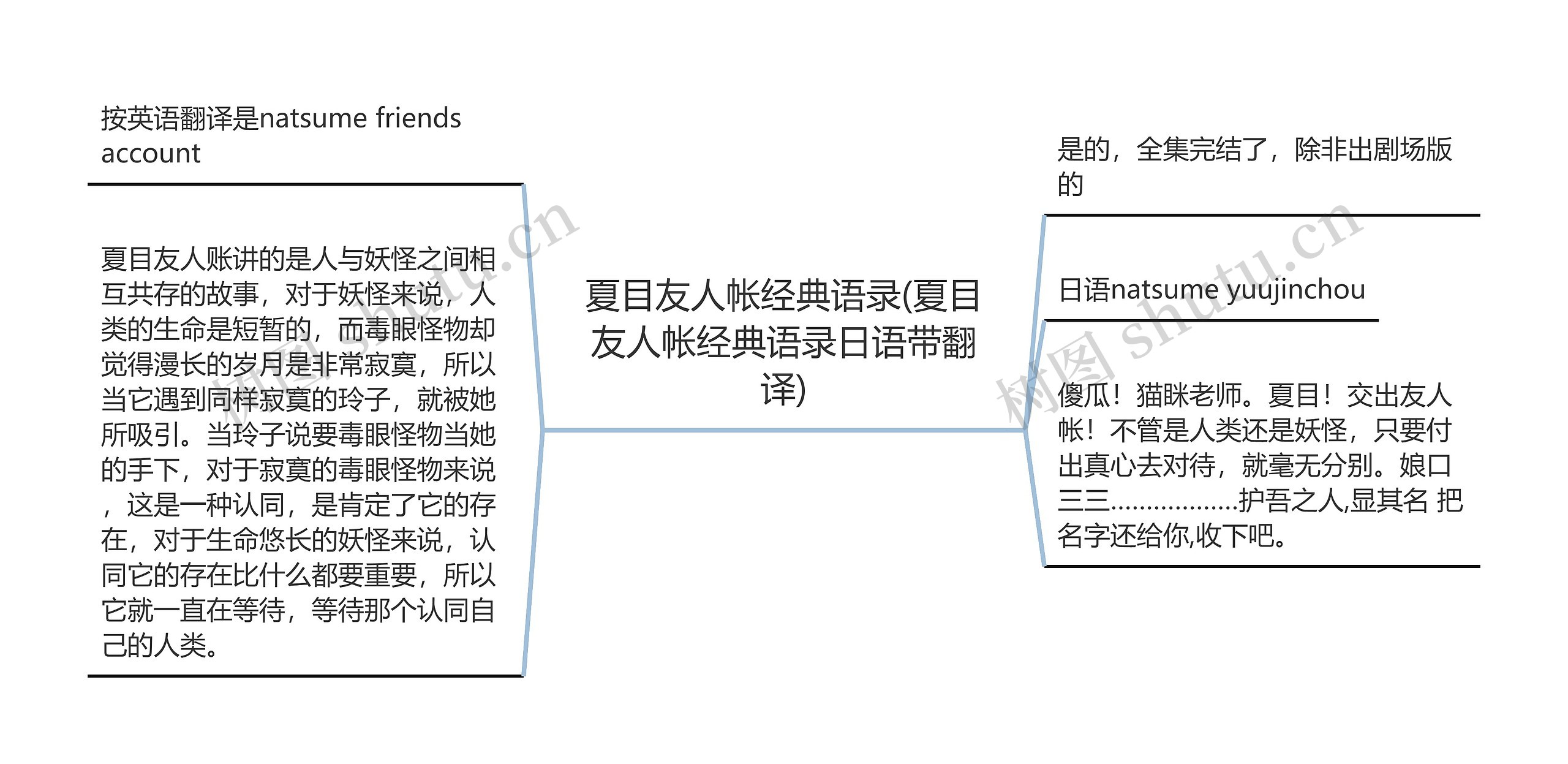 夏目友人帐经典语录(夏目友人帐经典语录日语带翻译)